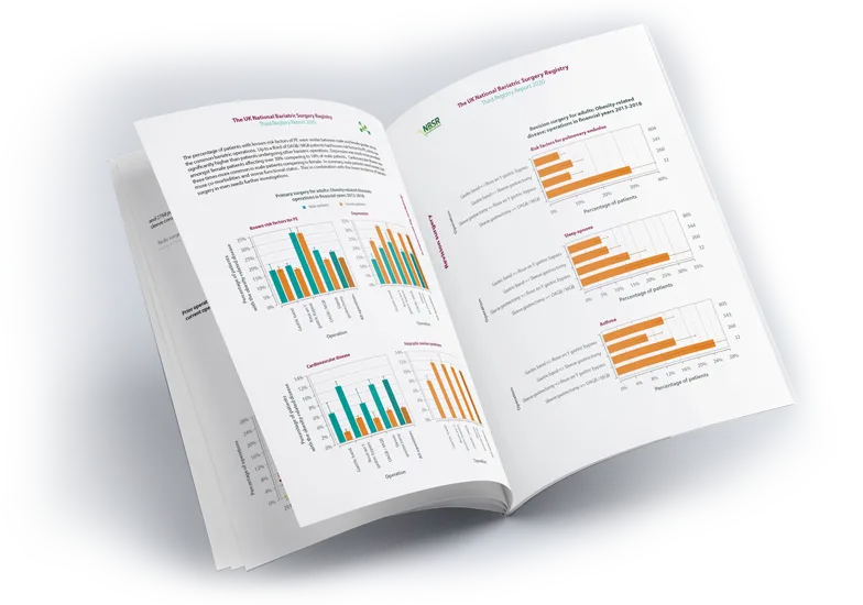 Registry Report Sample