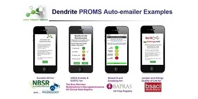 Dendrite Business Update – May 2020